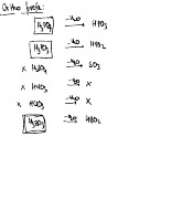 Hydrolysis [IITian Notes_Kota].pdf